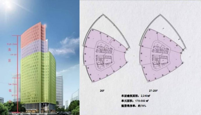 1788國(guó)際中心租金-招商電話-面積-靜安寺寫字樓